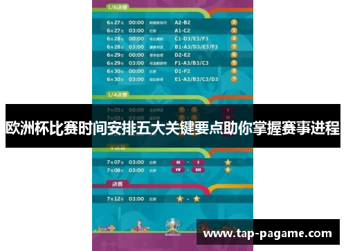 欧洲杯比赛时间安排五大关键要点助你掌握赛事进程