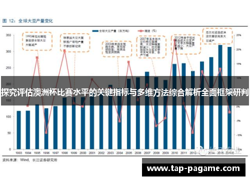 探究评估澳洲杯比赛水平的关键指标与多维方法综合解析全面框架研判