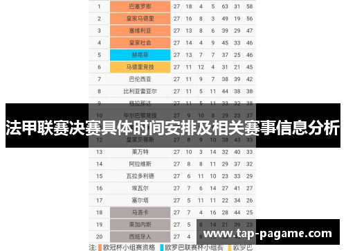 法甲联赛决赛具体时间安排及相关赛事信息分析 法甲联赛决赛具体时间安排及相关赛事信息分析