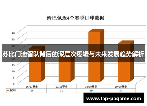 苏比门迪留队背后的深层次逻辑与未来发展趋势解析 苏比门迪留队背后的深层次逻辑与未来发展趋势解析