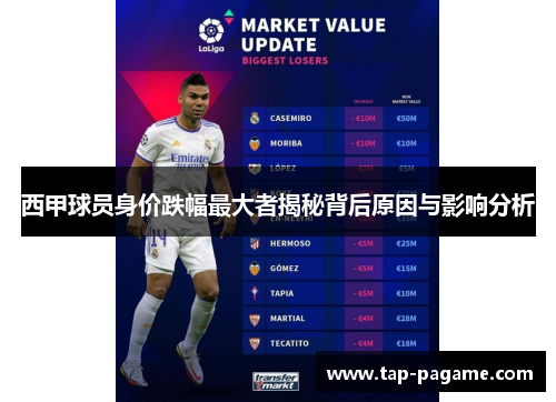 西甲球员身价跌幅最大者揭秘背后原因与影响分析