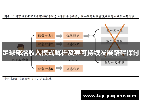 足球部落收入模式解析及其可持续发展路径探讨 足球部落收入模式解析及其可持续发展路径探讨