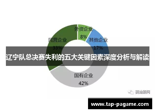 辽宁队总决赛失利的五大关键因素深度分析与解读 辽宁队总决赛失利的五大关键因素深度分析与解读
