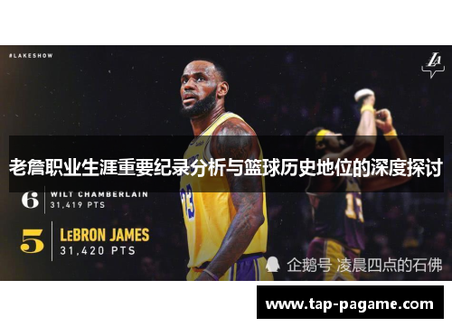 老詹职业生涯重要纪录分析与篮球历史地位的深度探讨