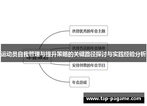 运动员自我管理与提升策略的关键路径探讨与实践经验分析 运动员自我管理与提升策略的关键路径探讨与实践经验分析