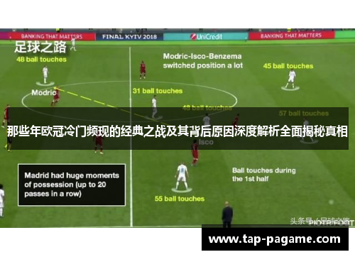 那些年欧冠冷门频现的经典之战及其背后原因深度解析全面揭秘真相 那些年欧冠冷门频现的经典之战及其背后原因深度解析全面揭秘真相
