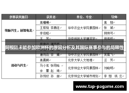 阿根廷未能参加欧洲杯的原因分析及其国际赛事参与的局限性 阿根廷未能参加欧洲杯的原因分析及其国际赛事参与的局限性